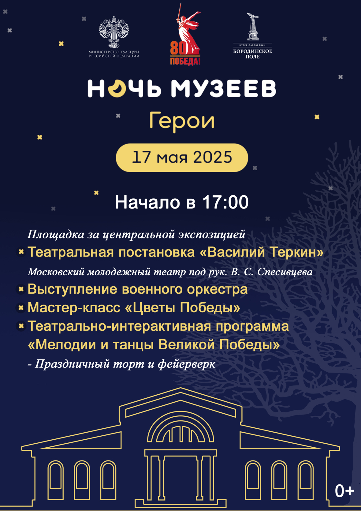 Ночь музеев на Бородинском поле Ночь музеев на Бородинском поле